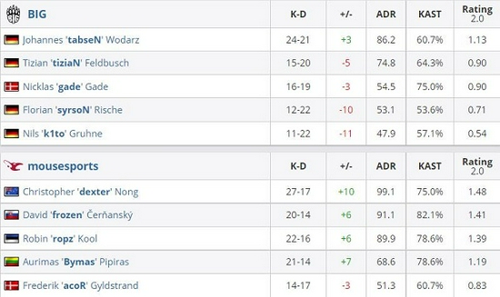 王者荣耀十周年嘉年华盛况空前